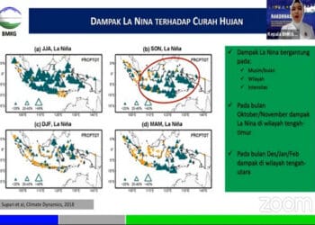 BMKG Rumuskan Metode Antisipasi Bencana Fenomena La Nina