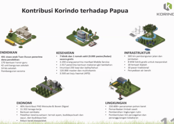 P.Felix Amias, MSC : Banyak Manipulasi Gambar, Video BBC News Indonesia
