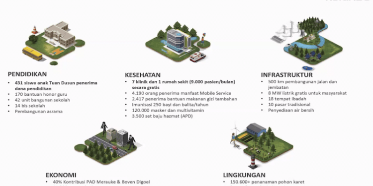 P.Felix Amias, MSC : Banyak Manipulasi Gambar, Video BBC News Indonesia