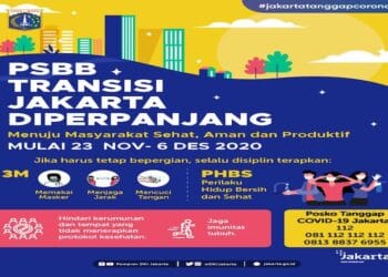 Covid-19 Masih Ada, DKI Jakarta Kembali Perpanjang PSBB Transisi Hingga 6 Desember 2020