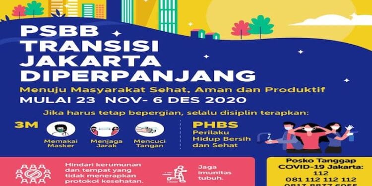 Covid-19 Masih Ada, DKI Jakarta Kembali Perpanjang PSBB Transisi Hingga 6 Desember 2020