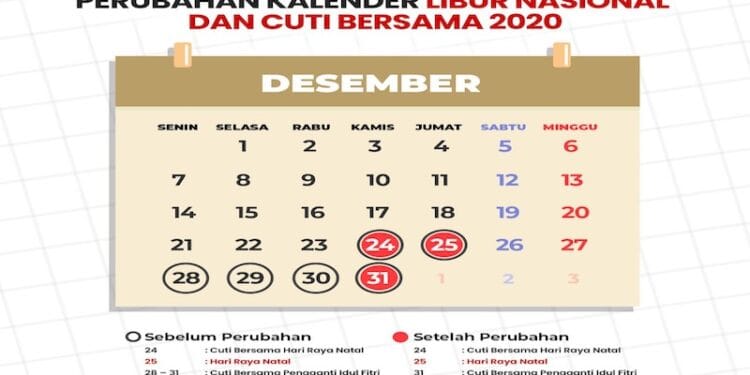 Pemerintah Tetapkan Cuti Bersama dan Libur Akhir Tahun 2020