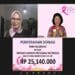 Designer ‘Muslimah Modern’ Nina Nugroho Donasi ke Yayasan Kanker Payudara Indonesia Rp.25.140.000