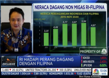 Dikenakan BMTPS, Pemerintah Indonesia Perjuangkan Hambatan Ekspor Otomotif di Filipina