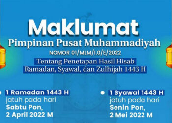 Muhammadiyah Tetapkan 1 Ramadan 1443 H Pada 2 April 2022