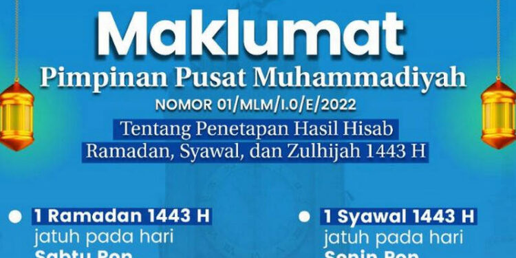 Muhammadiyah Tetapkan 1 Ramadan 1443 H Pada 2 April 2022