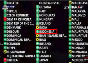 Indonesia Dukung Resolusi PBB Agar Rusia Setop Invasi ke Ukraina