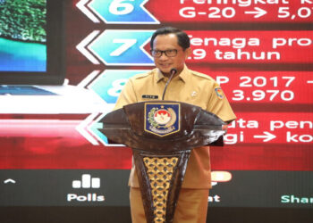 7.266 Camat se-Indonesia Dikumpulkan di Jakarta Diminta Sukseskan Penanganan Pandemi