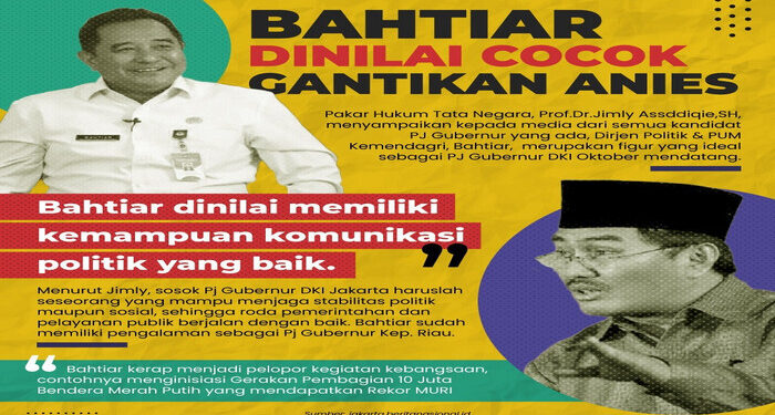 Bahtiar Sosok yang Paling Ideal Jadi Penjabat Gubernur DKI Jakarta