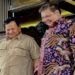 Airlangga dan Prabowo Bertemu, Cerminan Peta Koalisi Pilpres Masih Cair
