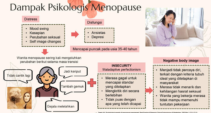 Kiat-Hadapi-Menopause-pada-Wanita-Usia-di-Sekitar-40-Tahun