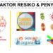 Faktor Resiko & Penyebab Skin Diseases