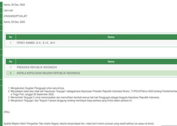 Ferdy Sambo Gugat Presiden dan Kapolri Terkait Pemecatannya