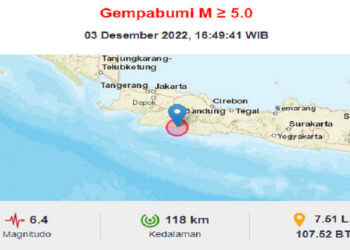 Garut Diguncang Gempa 6,1 M, Getaran Terasa Sampai Jakarta Hingga Trenggalek, Alhamdulillah Tidak Ada Korban Jiwa