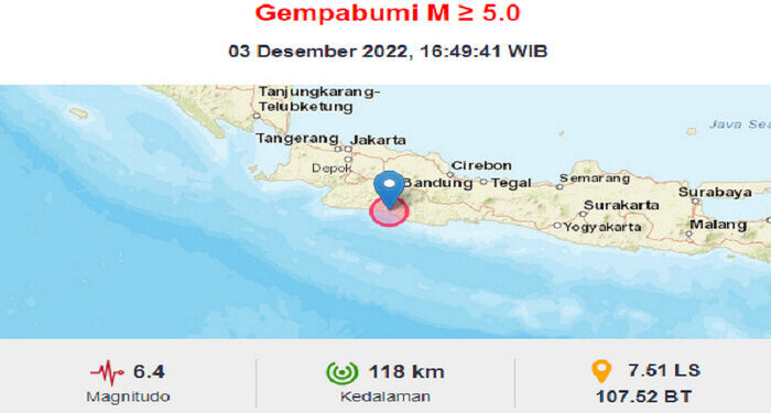 Garut Diguncang Gempa 6,1 M, Getaran Terasa Sampai Jakarta Hingga Trenggalek, Alhamdulillah Tidak Ada Korban Jiwa