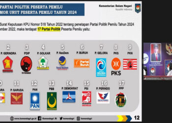 Kemendagri Lakukan Sosialisasi Penetapan Partai Politik Peserta Pemilu Tahun 2024