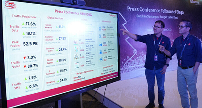 Telkomsel Siaga Satukan Semangat untuk Bangkit Lebih Kuat