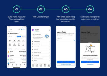 Pintu Luncurkan Fitur Lapor Pajak, Dorong Pengguna Bayar Pajak Kripto