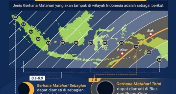 BMKG Ingatkan Warga Tak Lihat Proses Gerhana Matahari Secara Langsung
