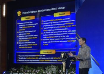 Kemendikbudristek Mengeluarkan Transformasi Standar Nasional dan Akreditasi Pendidikan Tinggi