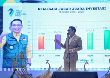 Jabatan Ridwan Kamil – Uu Ruzhanul Ulum Berakhir 5 September 2023 DPRD Jabar Umumkan Pengusulan Pemberhentian