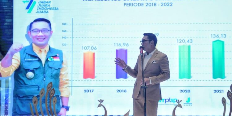 Jabatan Ridwan Kamil – Uu Ruzhanul Ulum Berakhir 5 September 2023 DPRD Jabar Umumkan Pengusulan Pemberhentian