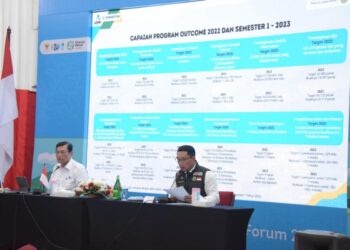 Jabatan Ridwan Kamil – Uu Ruzhanul Ulum Berakhir 5 September 2023 DPRD Jabar Umumkan Pengusulan Pemberhentian