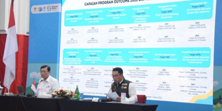 Jabatan Ridwan Kamil – Uu Ruzhanul Ulum Berakhir 5 September 2023 DPRD Jabar Umumkan Pengusulan Pemberhentian