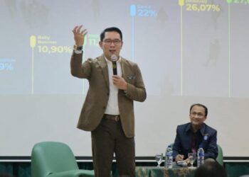 Jabatan Ridwan Kamil – Uu Ruzhanul Ulum Berakhir 5 September 2023 DPRD Jabar Umumkan Pengusulan Pemberhentian