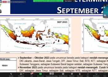 BMKG: 24 ZoM masuki musim hujan pada September 2023