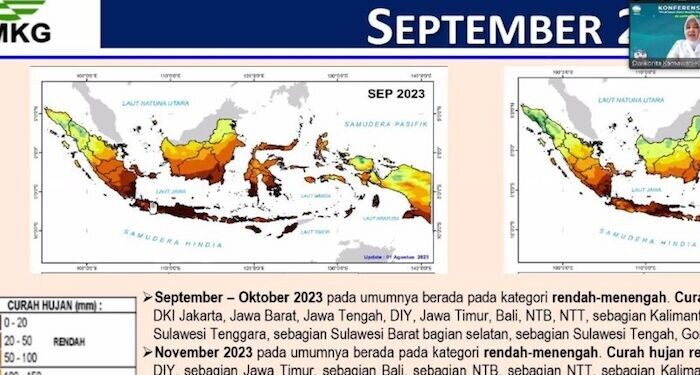 BMKG: 24 ZoM masuki musim hujan pada September 2023