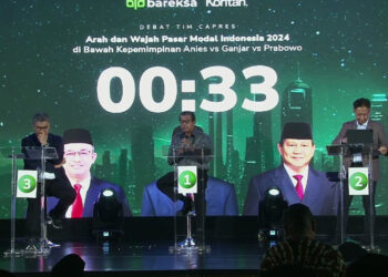 Ganjar-Mahfud akan Fokus Literasi hingga Transparansi di Pasar Modal