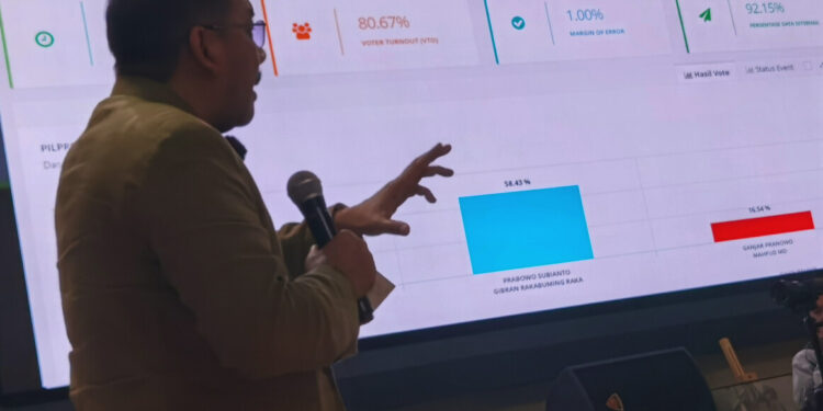 Denny JA Memberi ucapan Selamat Datang Kepada Presiden dan Wakil Presiden Terpilih 2024, Prabowo Subianto-Gibran Rakabuming Raka