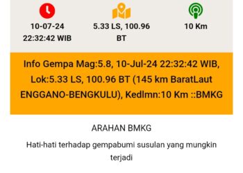 Gempa Berkekuatan 5.8 SR Guncang Barat Laut Enggano-Bengkulu