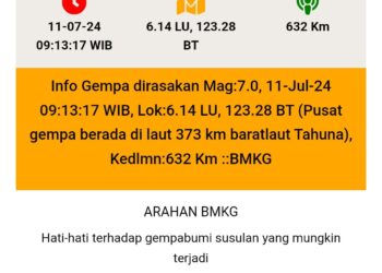 Gempa Berkekuatan 7.0 SR Guncang Barat Laut Tahuna, Sulut