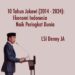 Ekonomi Indonesia Naik Peringkat Dua Selama 10 Tahun Jokowi