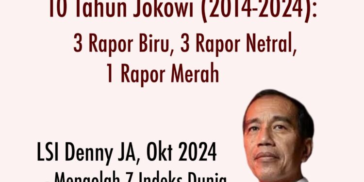 LSI DENNY JA: 10 Tahun Jokowi Perolah Tiga Rapor Biru, Satu Rapor Merah