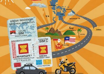 BREAKING! SIM Indonesia Kini Berlaku di 8 Negara ASEAN, Siap-Siap Touring Internasional Tanpa Ribet