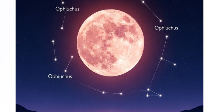 Fenomena Langit Termanis Strawberry Moon 11 Juni