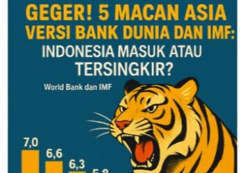 5 Macan Asia Versi Bank Dunia dan IMF: Indonesia Masuk atau Tersingkir?