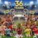 Breaking! Daftar 36 Peserta Liga Champions 2025/26, Tanpa Wakil Ukraina