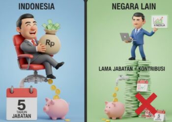 DPR Indonesia Dapat Pensiun Seumur Hidup Meski Hanya 1 Periode, Begini Perbandingannya dengan Negara Lain