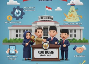 DPR Siap Sahkan Revisi ke-4 UU BUMN, Apa Saja yang Berubah?