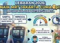 Naik MRT Jakarta Cuma Rp1 Saat Lebaran 2026, Ini Jadwal dan Ketentuannya