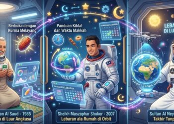 Lebaran di Luar Angkasa! Dari Kurma Melayang hingga Sate Orbit, Ini Cara Astronot Rayakan Idulfitri