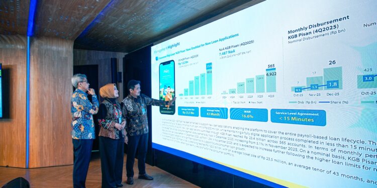 Di Tengah Tantangan, bank bjb Tetap Tumbuh dan Kuat di 2025