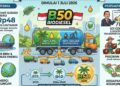 Solar Campur Sawit 50 Persen Resmi Berlaku, Program B50 Ditargetkan Hemat Subsidi Rp48 Triliun