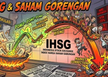 Heboh Saham Gorengan IPO, dari Rp200 Menjadi Rp8.000 dalam Waktu Singkat