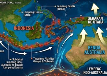 Benua Australia Bergerak Mendekati Indonesia, Ini Dampaknya bagi Wilayah Rawan Gempa