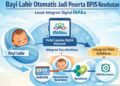 Bayi Lahir di Indonesia Bakal Otomatis Jadi Peserta BPJS Kesehatan, Pemerintah Siapkan Integrasi Digital INAku